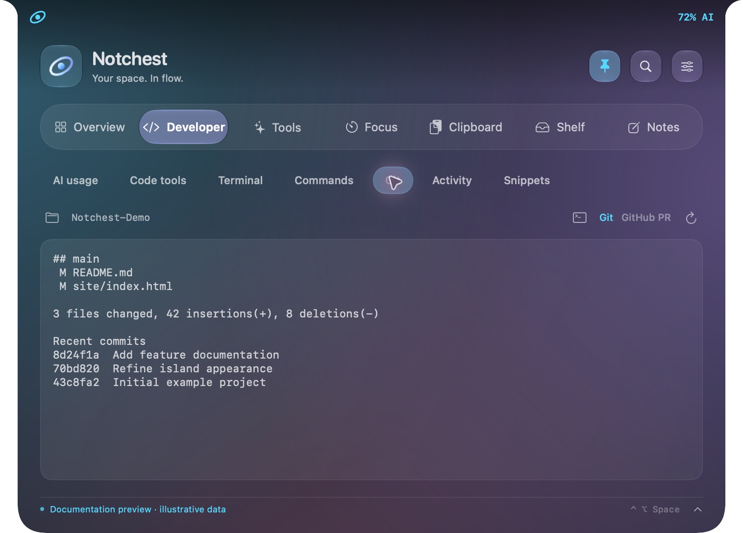 Actual Notchest interface: Know where you stand